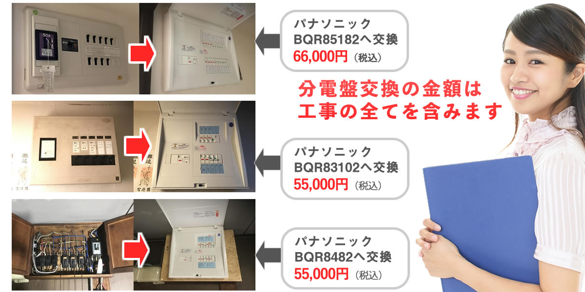 分電盤交換費用の画像