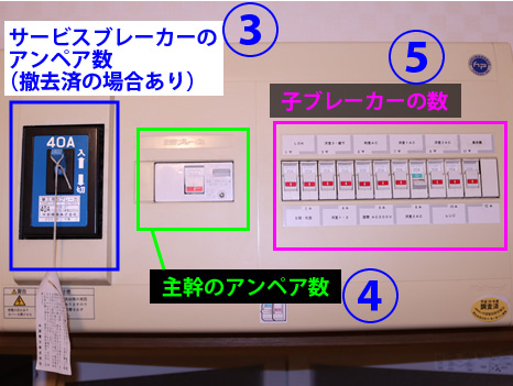 分電盤交換の確認事項、サービスブレーカー、主幹のアンペア数と子ブレーカーの個数