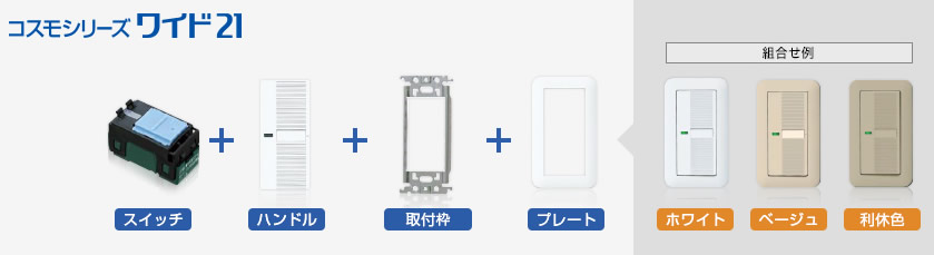 ワイド２１スイッチ一覧表